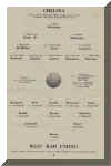 1959-60 Chelsea v. West Ham United team sheet