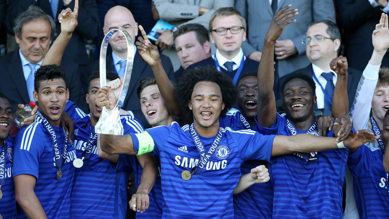 UEFA Youth League Winners