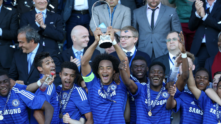 UEFA Youth League Winners