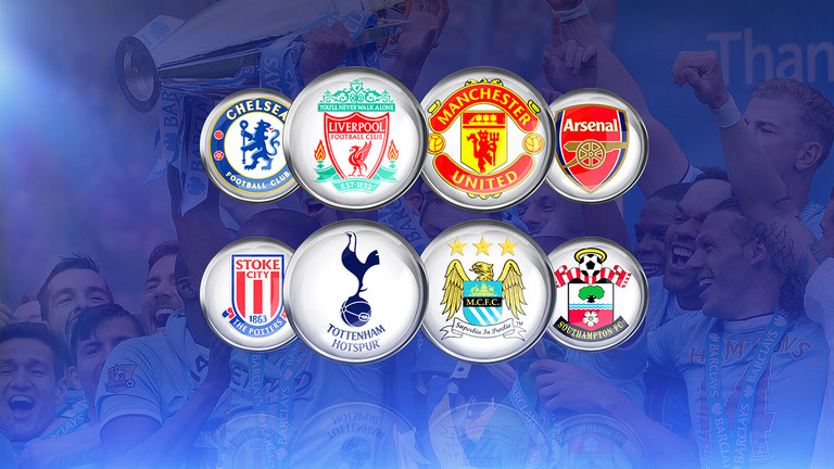 The Top Club In England