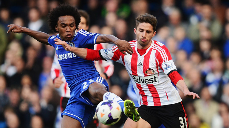 Willian