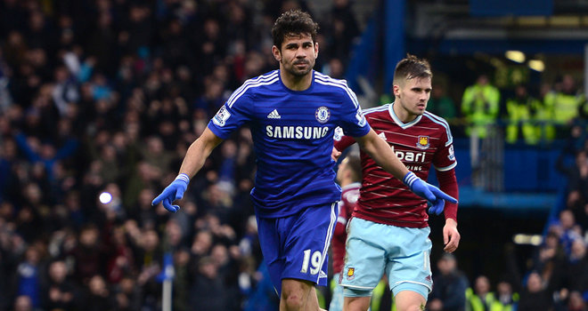 Diego Costa
