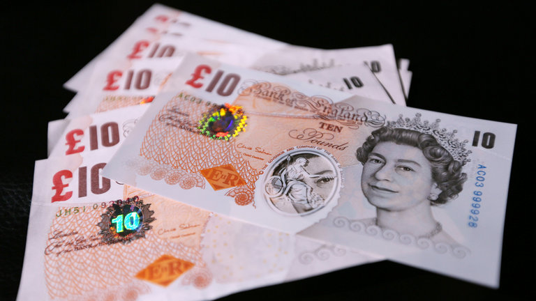 Living Wage