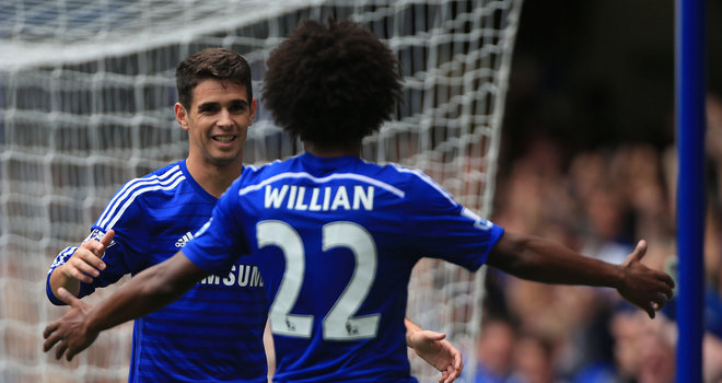 Oscar and Willian