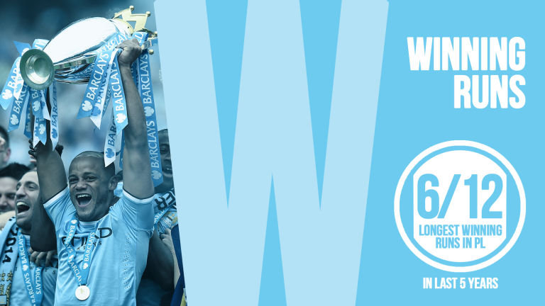 Vincent Kompany