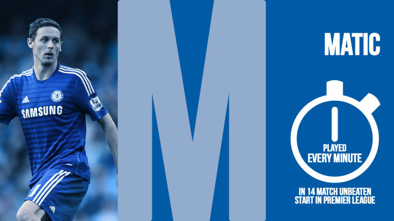 Nemanja Matic
