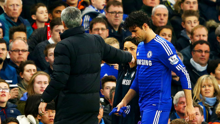 Diego Costa