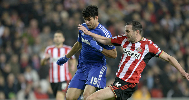 Diego Costa