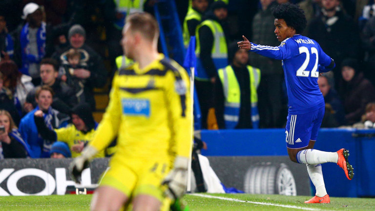 Willian