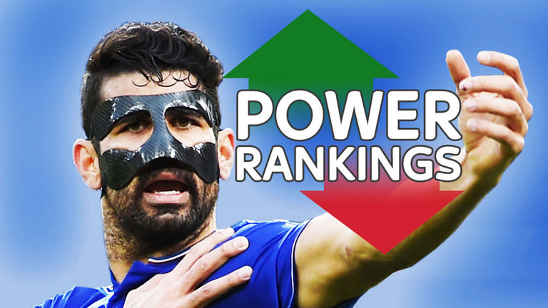 Diego Costa