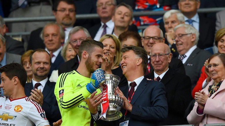 Manchester United