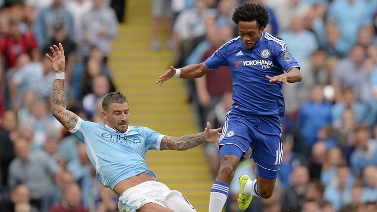 Juan Cuadrado
