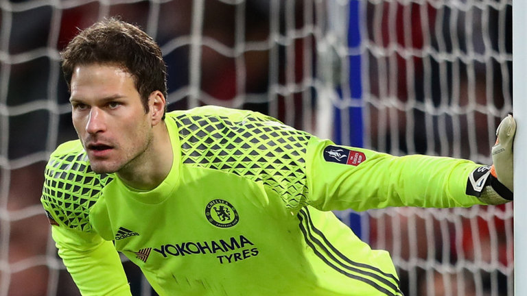 Asmir Begovic