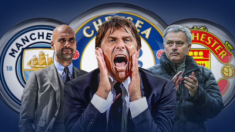 Antonio Conte