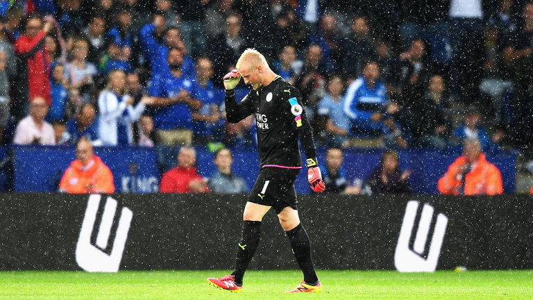 Kasper Schmeichel
