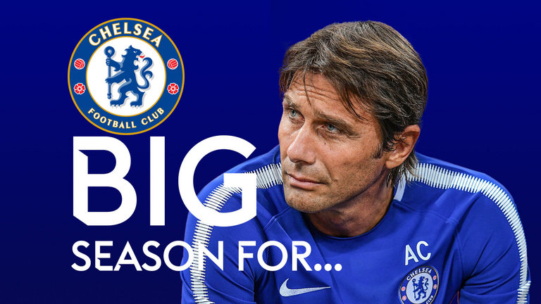Antonio Conte
