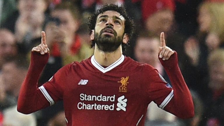 Mohamed Salah