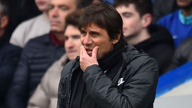 Antonio Conte