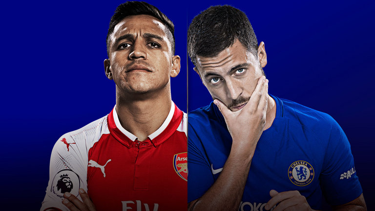 Alexis Sanchez and Eden Hazard