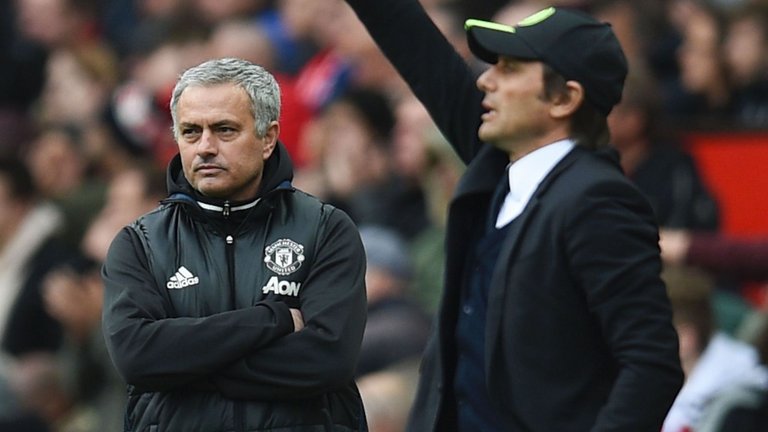 Jose Mourinho and Antonio Conte