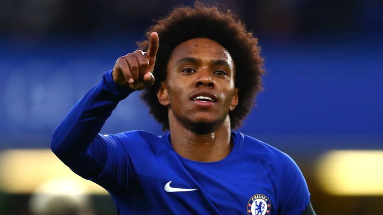 Willian