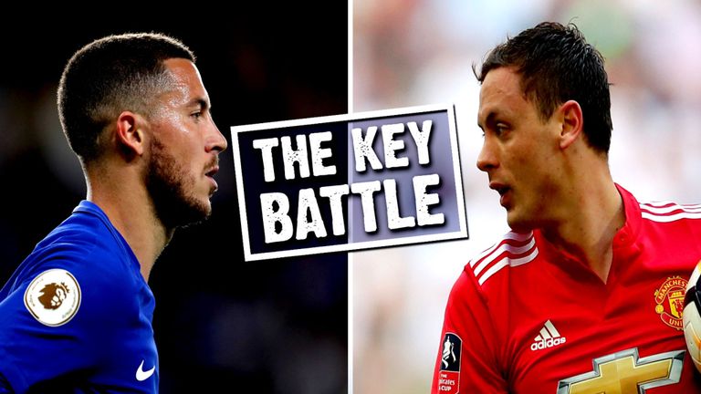 Eden Hazard and Nemenja Matic