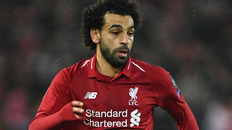 Mohamed Salah