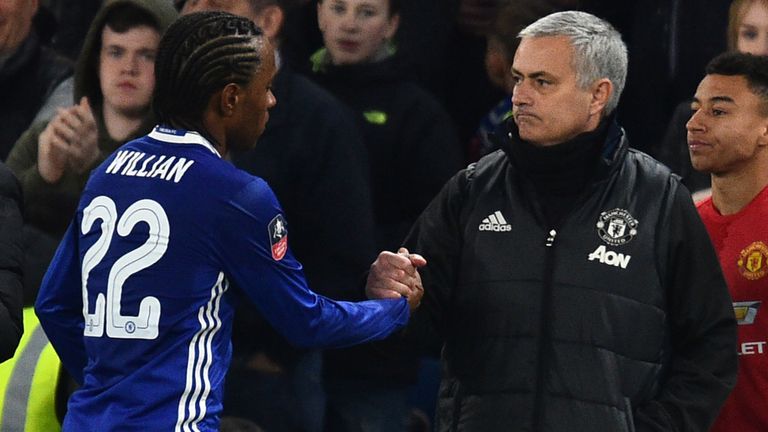 Willian and Jose Mourinho