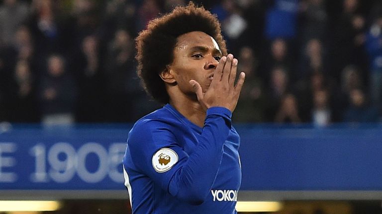 Willian
