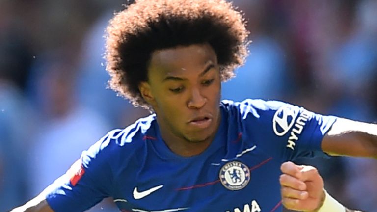 Willian