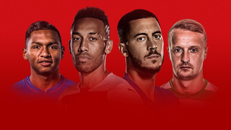 Europa League Draw