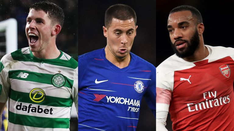 Europa League Draw