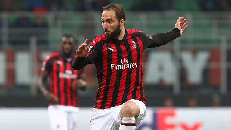 Gonzalo Higuain