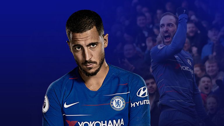 Eden Hazard and Gonzalo Higuain