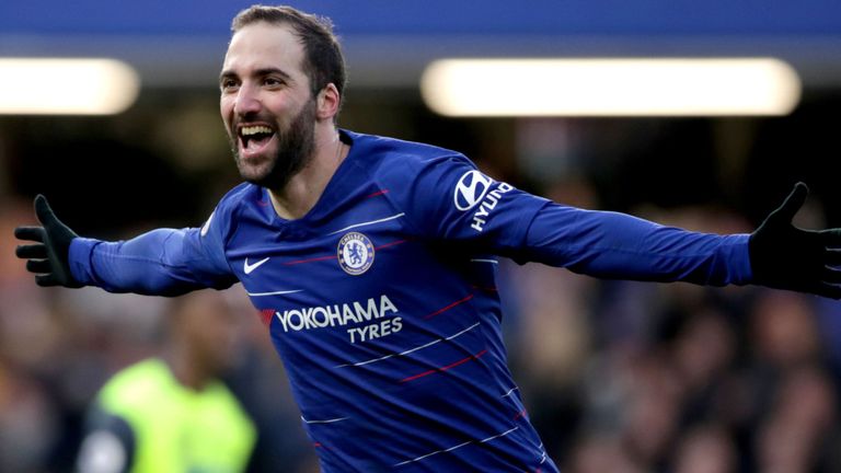 Gonzalo Higuain