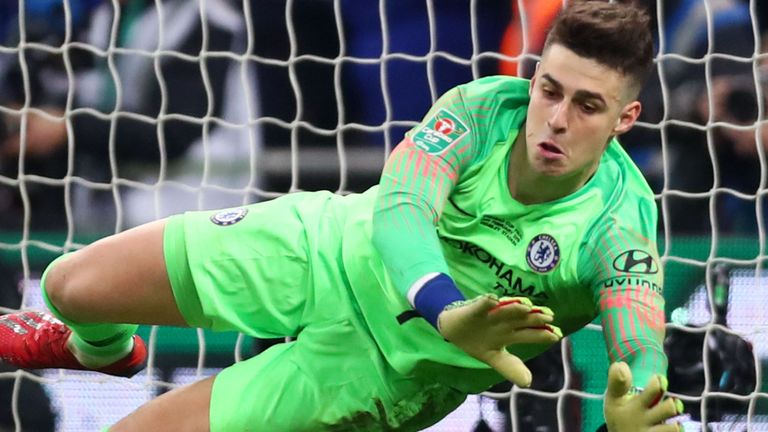 Kepa Arrizabalaga