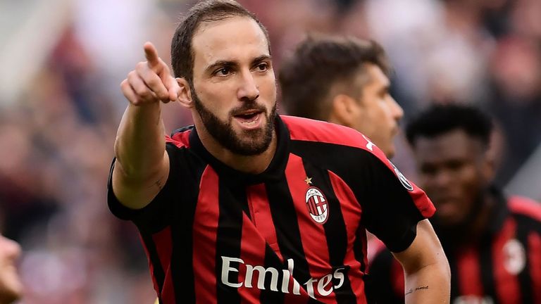 Gonzalo Higuain