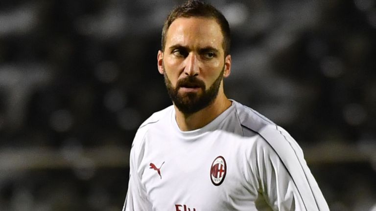 Gonzalo Higuain
