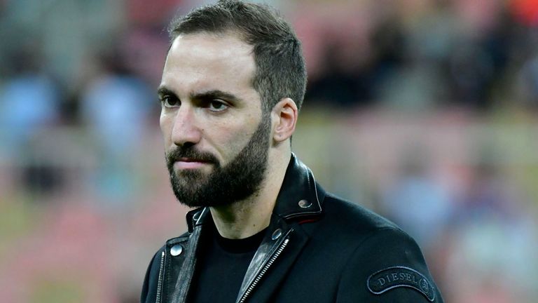 Gonzalo Higuain