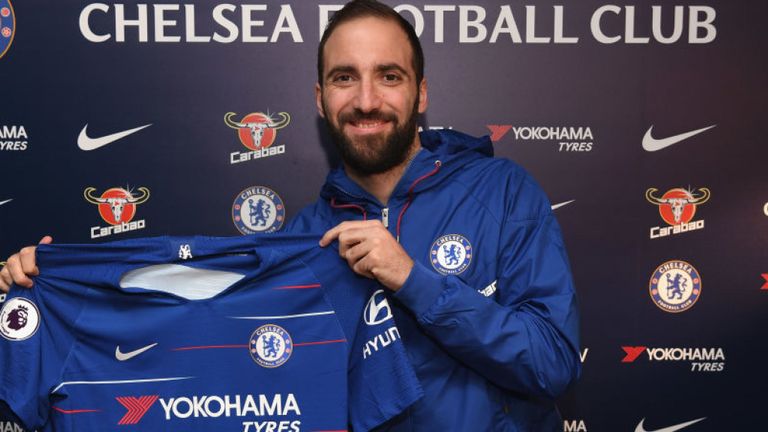 Gonzalo Higuain
