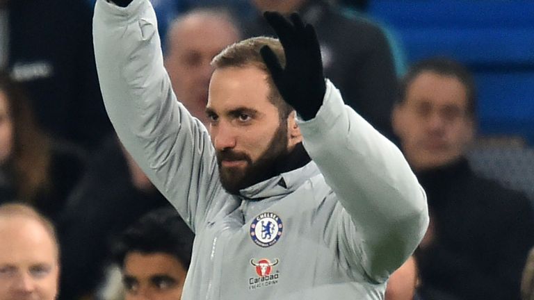 Gonzalo Higuain