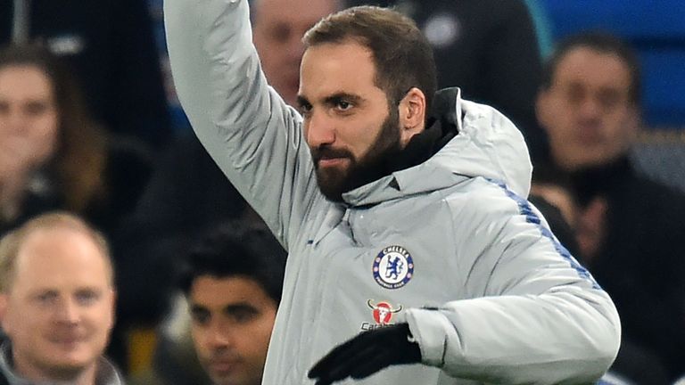 Gonzalo Higuain