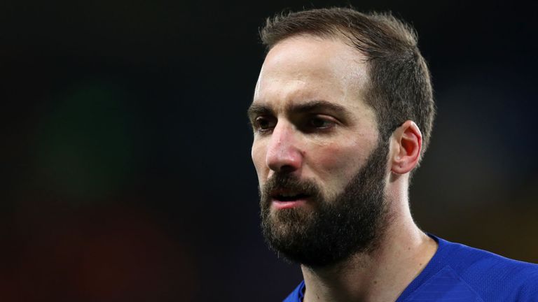 Gonzalo Higuain