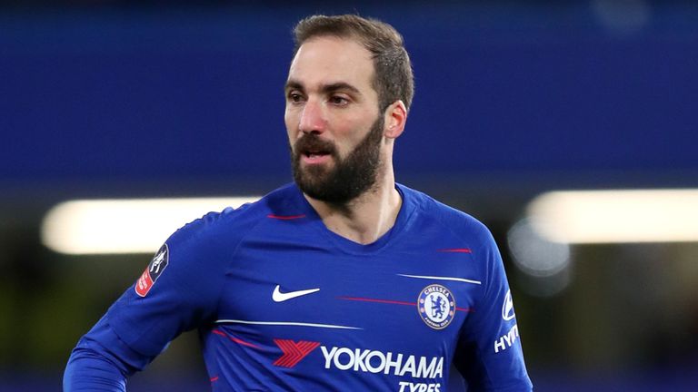 Gonzalo Higuain