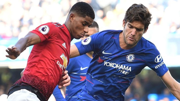 Chelsea v. Man Utd