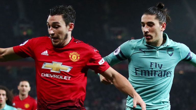 Arsenal v. Manchetser United