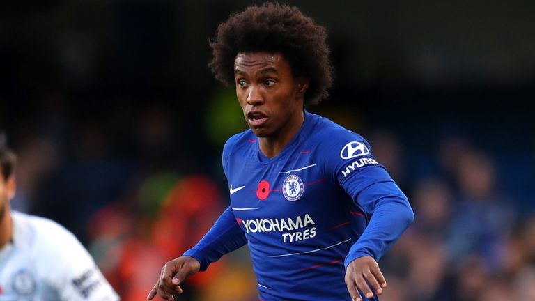 Willian