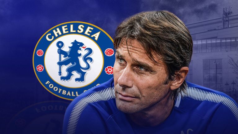Antonio Conte