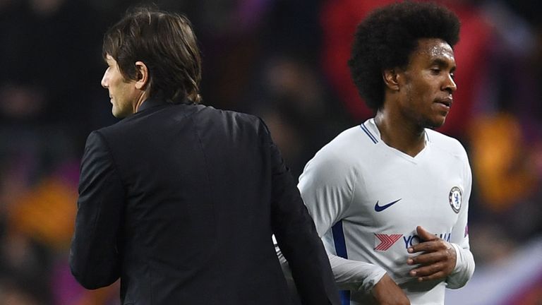 Antonio Conte and Willian