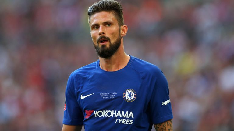 Olivier Giroud